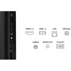 Телевизор TCL 65P7K Фото 8