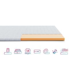 Топпер Highfoam Emerald Memo, скрутка 90 x 190 см Фото 6