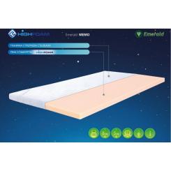 Топпер Highfoam Emerald Memo, скрутка 90 x 190 см Фото 7