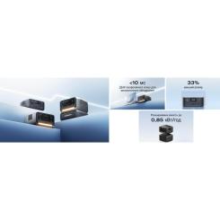 Зарядная станция EcoFlow RIVER 3 PLUS Фото 6
