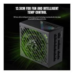 Блок питания Gamemax 1050W Фото 2