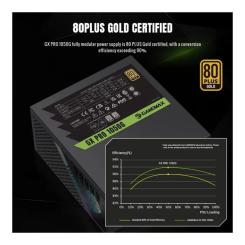 Блок питания Gamemax 1050W Фото 3