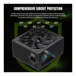 Блок питания Gamemax 1050W Фото 5