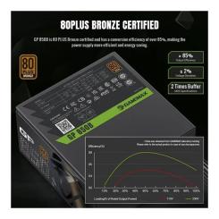 Блок питания Gamemax 850W Фото 7