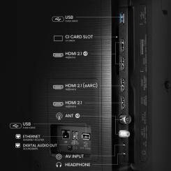 Телевизор Hisense 55E7Q PRO Фото 5
