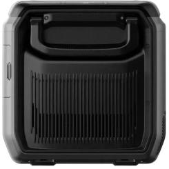 Автохолодильник EcoFlow Glacier 35L з акумулятором Фото 7