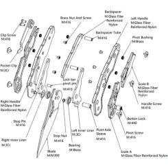 Нож Hightron Spectron, M390, GFN, зелений, чорний клинок Фото 5