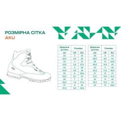 Ботинки AKU Reactive GTX Dark Grey/Green 8 Фото 5