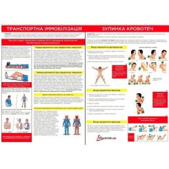 Автомобильная аптечка Poputchik 02-080-IS Фото 2