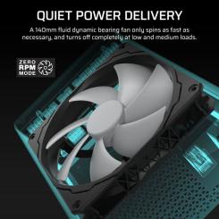 Блок питания Corsair 1500W HX1500i Фото 7