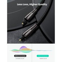 Кабель мультимедийный Ugreen Optical Toslink 2.0m AV108 black Фото 2
