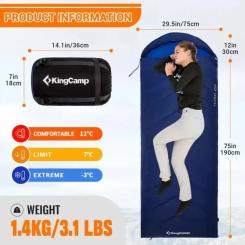 Спальный мешок KingCamp Huron 250 Navy Фото 6