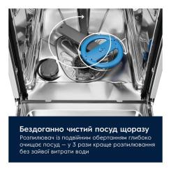 Посудомоечная машина Electrolux ESM64831SX Фото 3