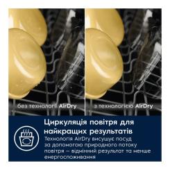 Посудомоечная машина Electrolux ESM64831SX Фото 4