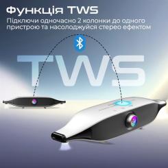 Акустическая система Promate Delta-X 20W White Фото 4