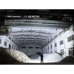 Фонарь Fenix CP50R Фото 5