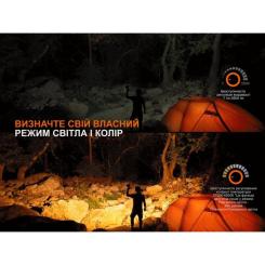 Фонарь Fenix CP50R Фото 6