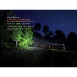 Фонарь Fenix HM23 V2.0 з червоним світлом Фото 6