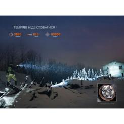 Фонарь Fenix TK35R з УФ світлом Фото 6
