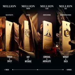 Парфюмированная вода Rabanne Million Gold 100 мл Фото 3