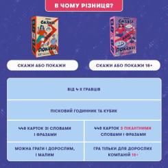 Настольная игра 18+ Orner Скажи или покажи 18+ (укр.) Фото 7
