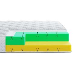 Матрас Highfoam Noble Argentum Star 150x190 см Фото 1