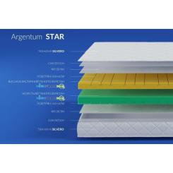 Матрас Highfoam Noble Argentum Star 90x200 см Фото 3