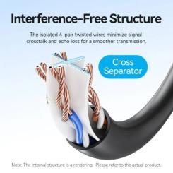 Патч-корд Vention 15м, UTP cat 6 RJ-45 black Фото 3
