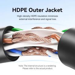 Патч-корд Vention 15м, UTP cat 6 RJ-45 black Фото 5