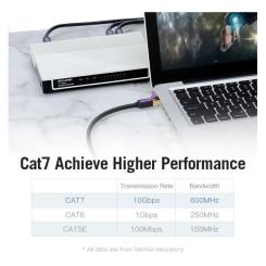 Патч-корд Vention 1м, S/FTP cat 7 RJ-45 black Фото 2
