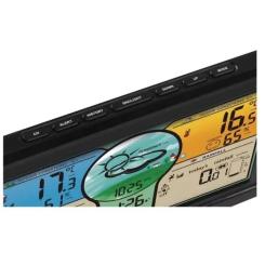 Метеостанция EMOS E8670 Фото 5