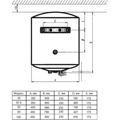 Бойлер Shivaki SHDRY WH 2.0 100 Фото 8