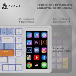 Клавиатура Ajazz AKP815 RGB Red Switch USB UA White/Blue Фото 1