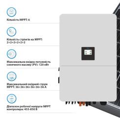 Солнечный инвертор Deye SUN-75K-SG02HP3-EU-EM6i, 75кВт Фото 3