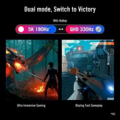 Монитор ASUS ROG Strix 5K XG27JCG Фото 9