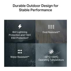 Маршрутизатор TP-Link TL-MR100-OUTDOOR Фото 8