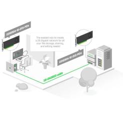 Сетевая карта Mikrotik CCR2004-1G-2XS-PCIE Фото 5