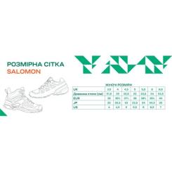 Кроссовки Salomon Speedcross 6 Forces Black/ph 10.5 Фото 7