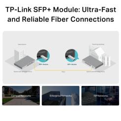 Модуль SFP TP-Link SM5110-SR Фото 3