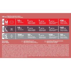 Стартовый пакет Vodafone Device M Фото 1