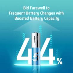 Батарейка CUKTECH AA rainbow alkaline battery * 24 Фото 3