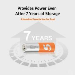Батарейка CUKTECH AA rainbow alkaline battery * 24 Фото 4