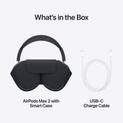 Наушники Apple AirPods Max 2 Purple Фото 7