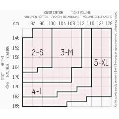 Колготы Giulia Bikini 20 Den Daino - 2 Фото 3