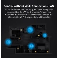 Переключатель Sonoff T2EU1C-TX Фото 7