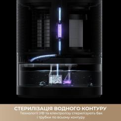 Воздухоочиститель Dreame PM30 Фото 9