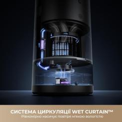 Воздухоочиститель Dreame PM30 Фото 14