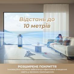 Воздухоочиститель Dreame PM30 Фото 16