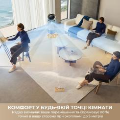 Воздухоочиститель Dreame PM30 Фото 3