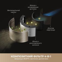 Воздухоочиститель Dreame PM30 Фото 6